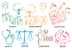 Baptist Missionary Society